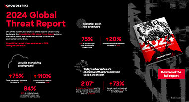 crowdstrike_2024-global-threat-report