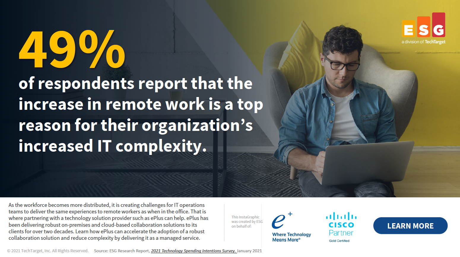 ESG_Infographic_49