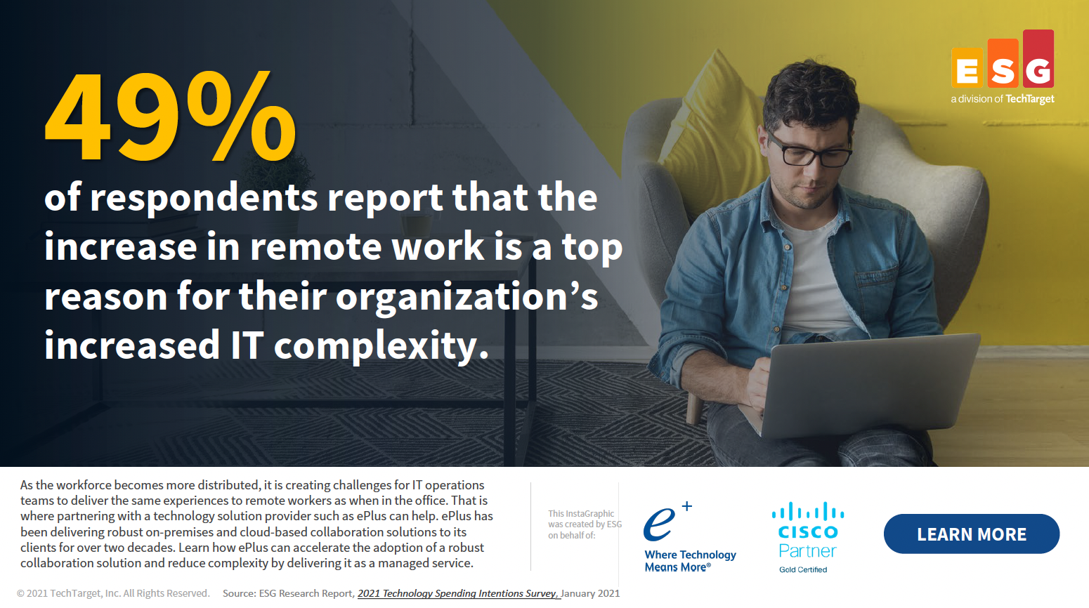 esg_infographic_492