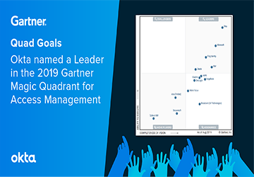 Okta_Gartner_cardimage