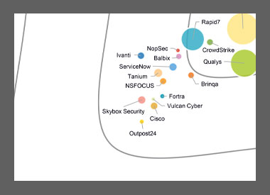 Crowdstrike---IDC-Report