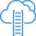 Cloud adoption lifecycle framework