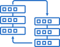 Device Staging