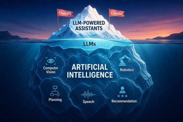 AI iceberg